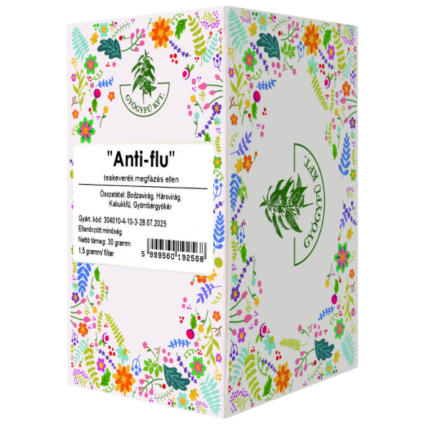 ANTI-FLU (MEGHŰLÉS ELLEN)